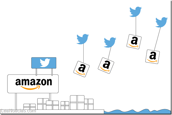 amazon twitter convergence