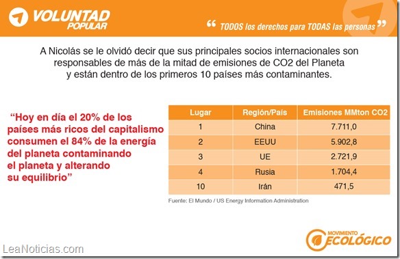 ecologia