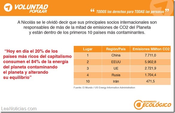 ecologia