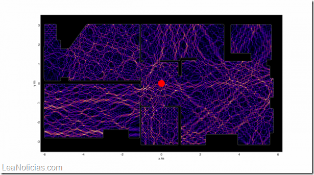 routermiddlehelmholtz-660x595