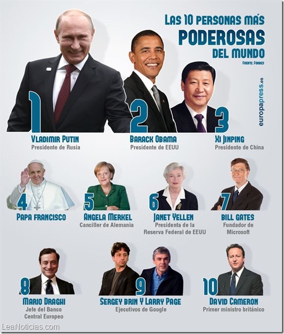 diez mas poderosos