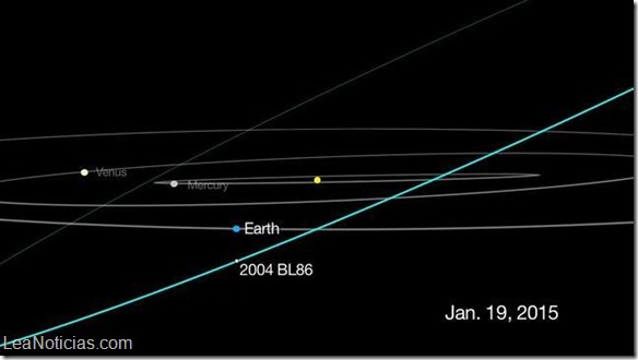 Asteroid2004BL86-16--644x362