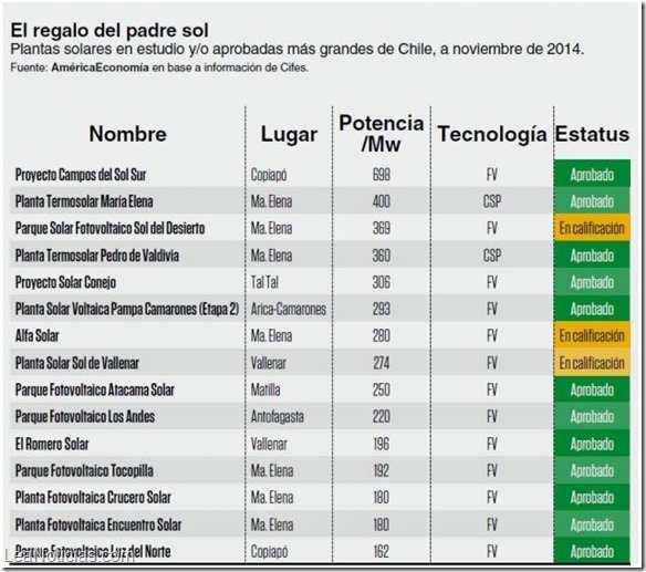 tabla_0