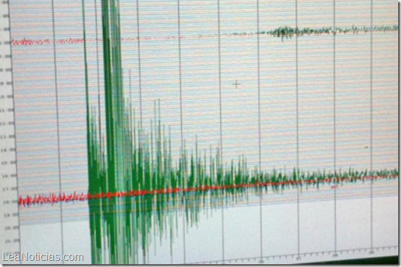 Un sismo de magnitud 5 sacude el sur de México