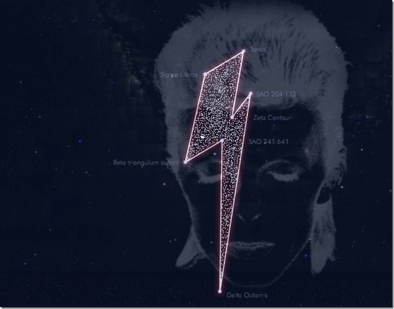Astrónomos nombran constelación en honor a David Bowie