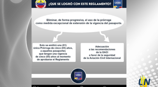 El Saime aclara que el nuevo pasaporte venezolano no será prorrogable